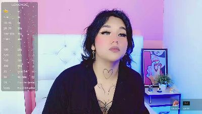 Sofiia_xx from United States